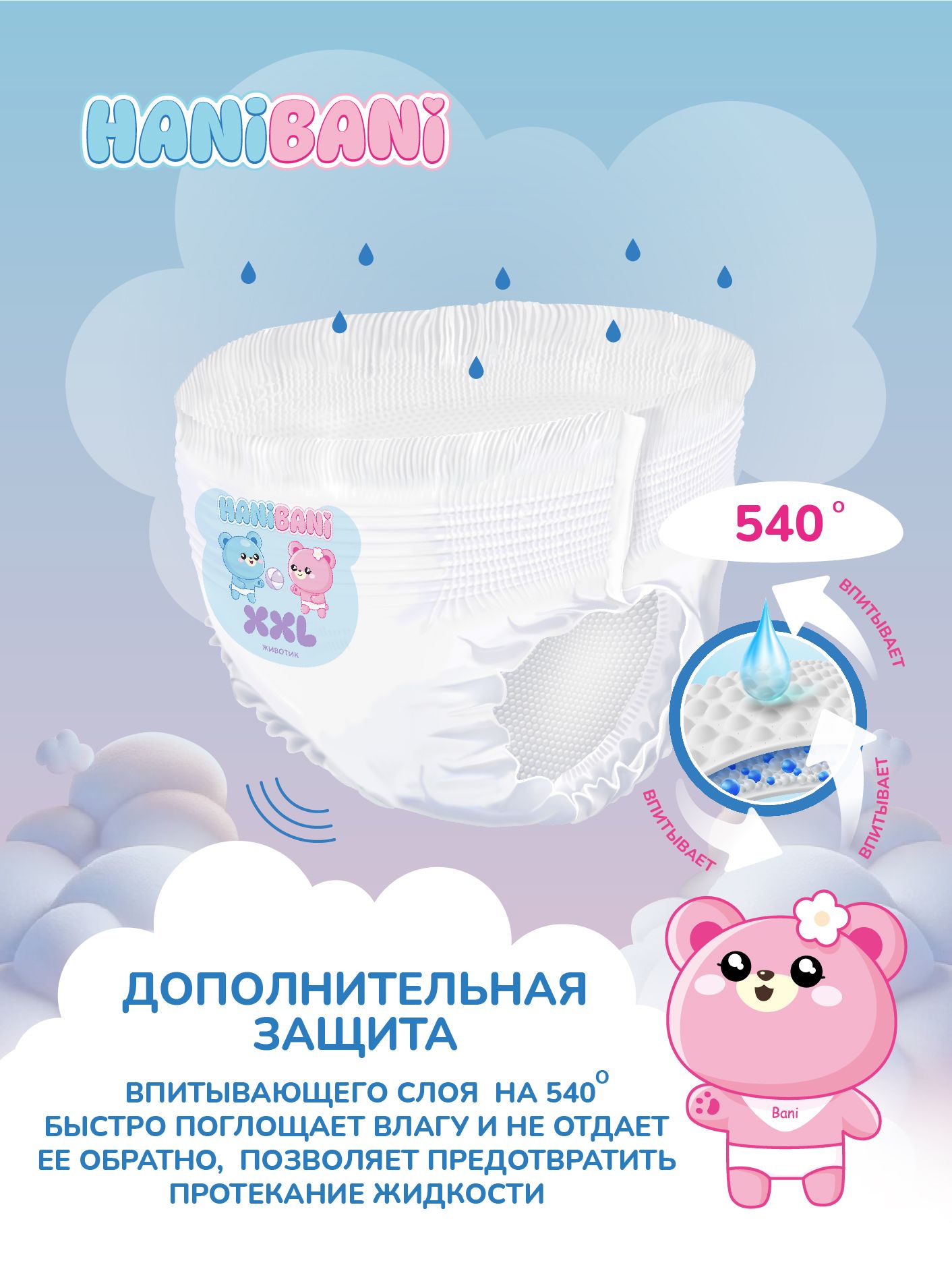 Подгузники HANIBANI Comfort XXL (15-20 кг) 56 шт. - фото 3