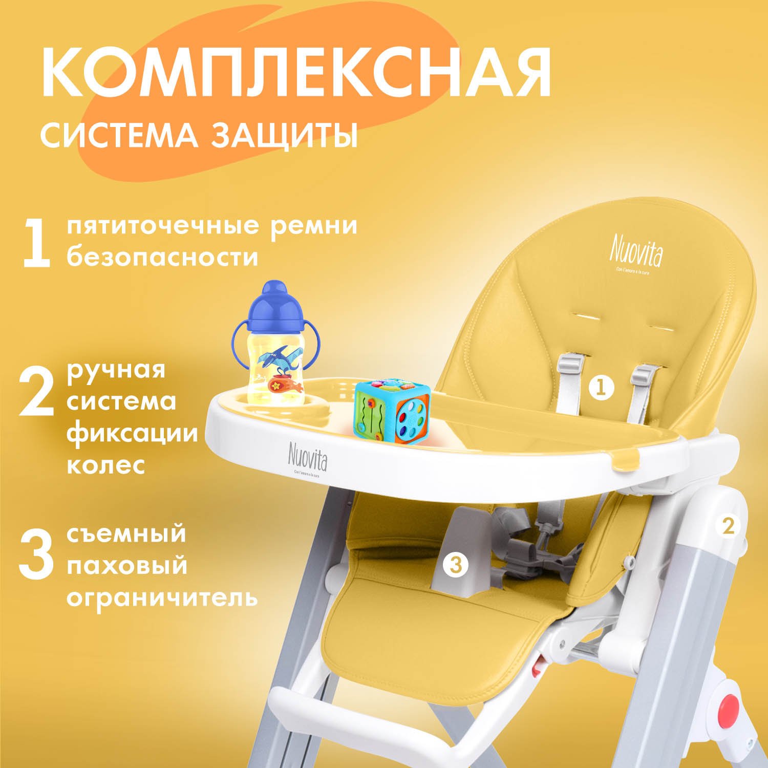 Стульчик для кормления Nuovita Futuro Senso Bianco желтый - фото 4