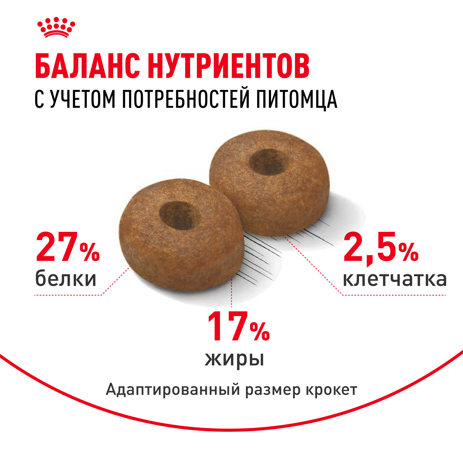Корм для собак ROYAL CANIN пожилых крупных пород 15кг - фото 4