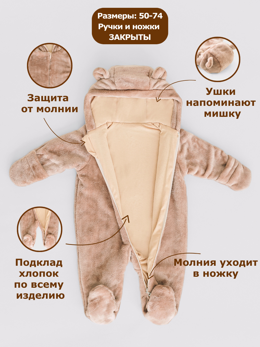 Комбинезон Child Kosmos NIK 172426809 - фото 2