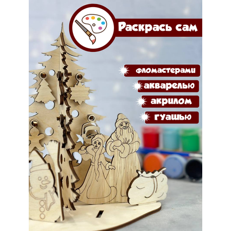 Набор для творчества Кухня3Dпечати