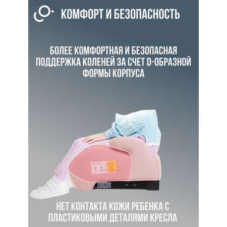 Автокресло SoonSung Isofix 2/3 (15-36 кг) серый