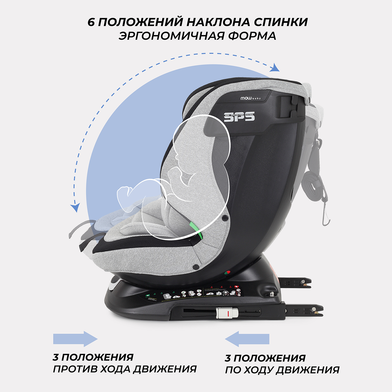 Автокресло MOWbaby Motion Isofix 0+/1/2/3 (0-36 кг) серый - фото 3