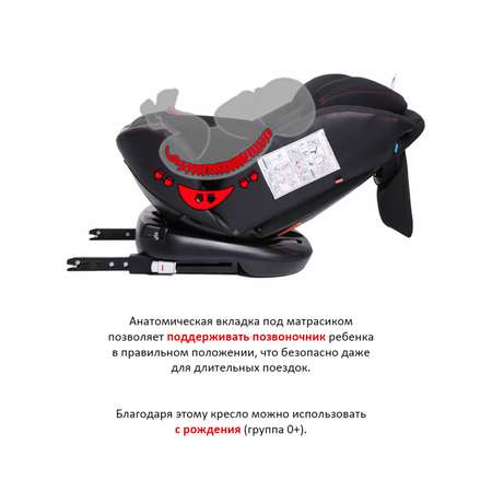 Автокресло BabyCare Shelter Isofix 0+/1/2/3 (0-36 кг)