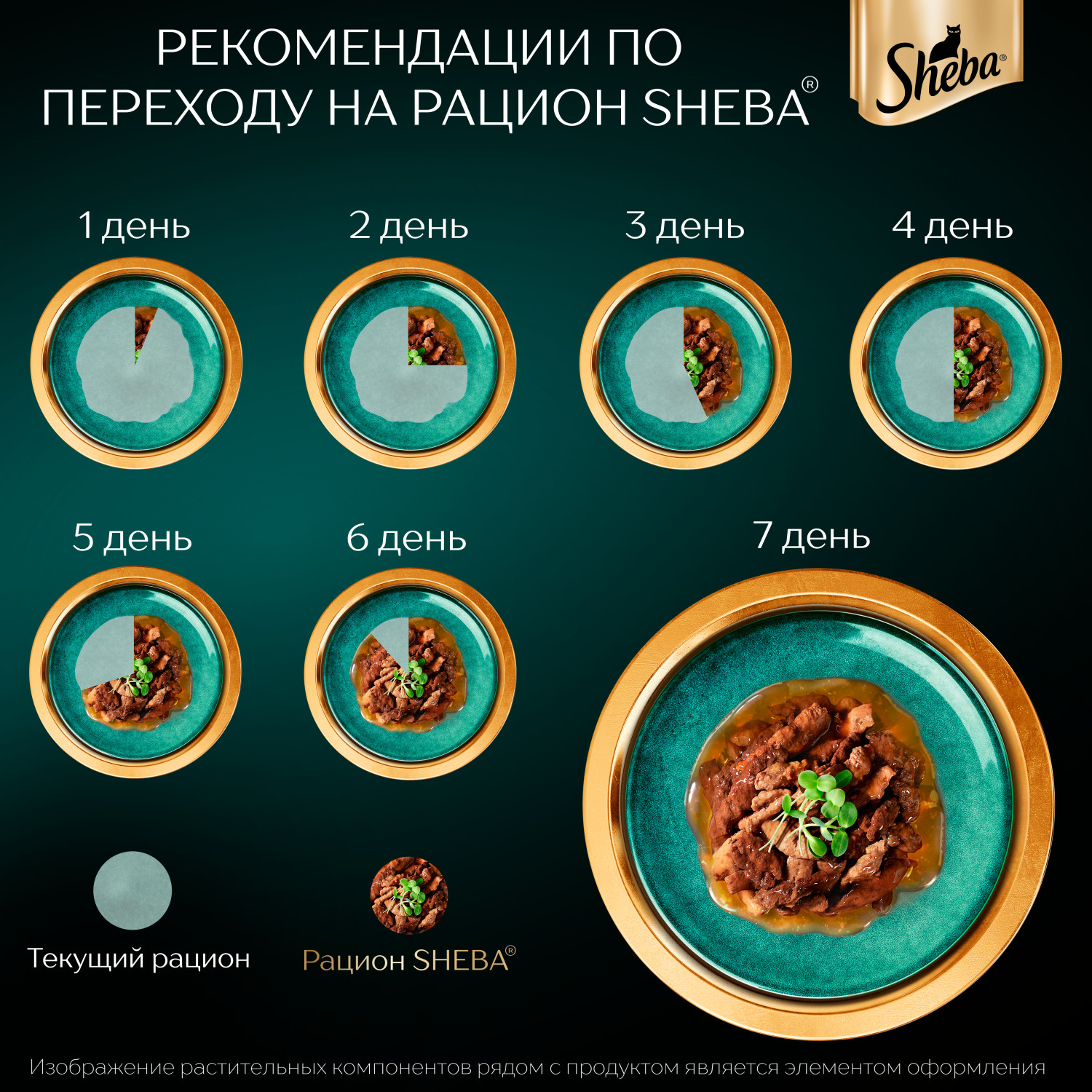 Корм для кошек Sheba 75г нежный паштет в желе с лососем - фото 10