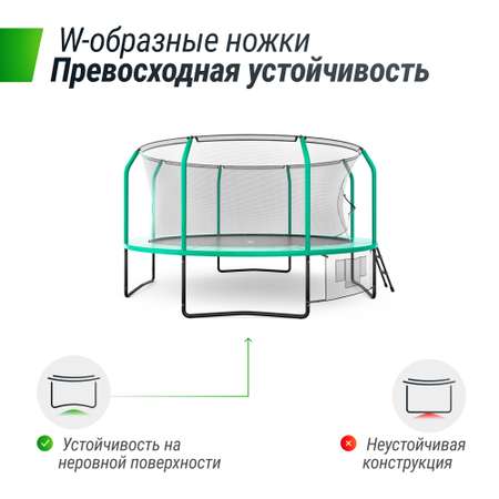 Батут каркасный Supreme Game UNIX line 14 ft Green общий диаметр 427 см до 170 кг диаметр прыжковой зоны 370 см