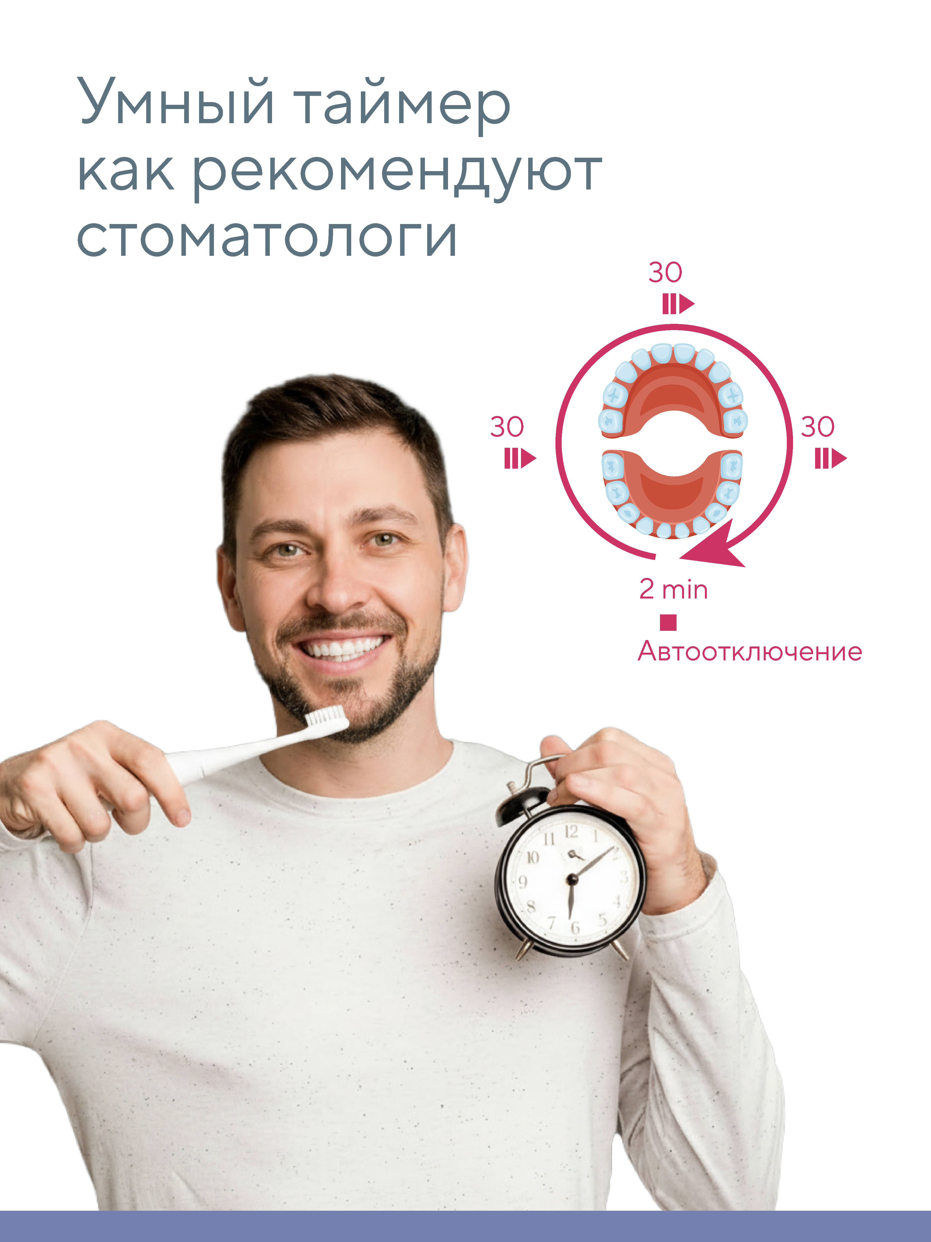 Зубная щетка электрическая B.Well - фото 12