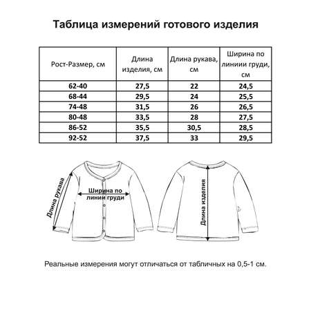 Кофточка 2 шт Мамуляндия
