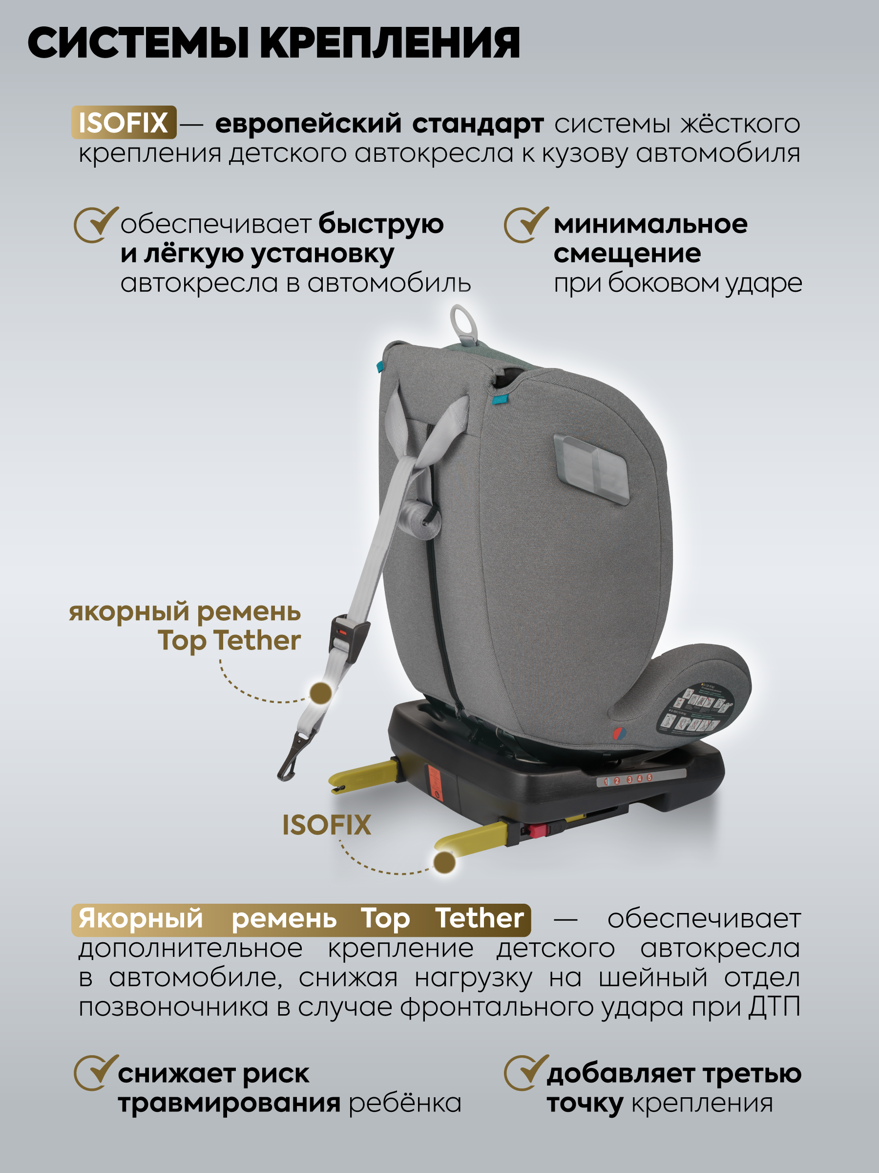 Автокресло Indigo Tourneo S серый-зеленый Isofix 0+/1/2/3 (0-36 кг) зеленый - фото 9