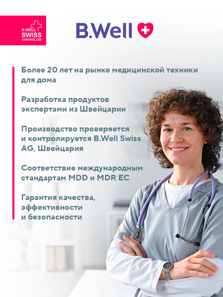 Ингалятор B.Well PRO-100 - фото 3