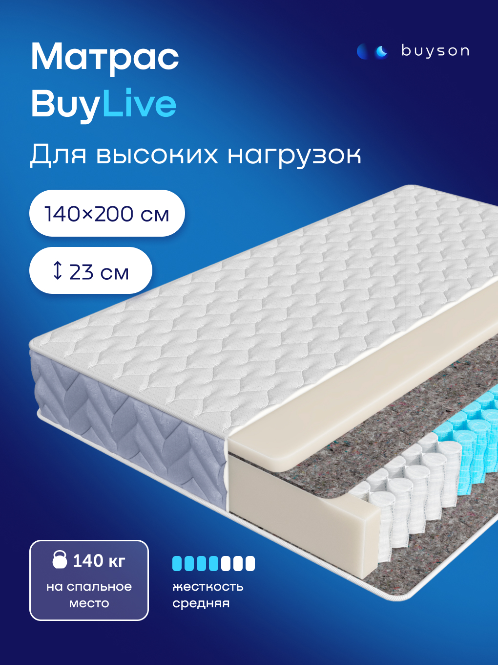 Матрас buyson БайЛив 140х200 - фото 1