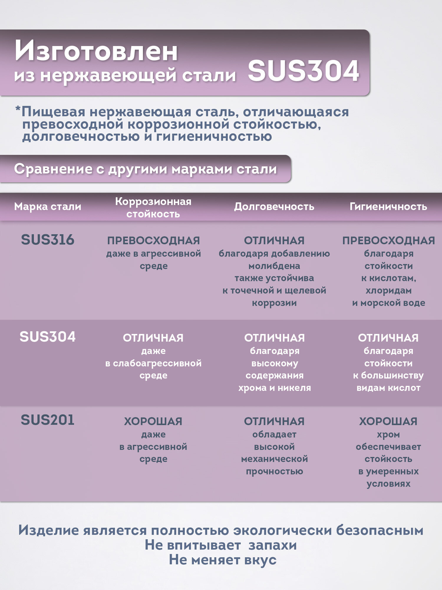 Термос TAIGARU для чая и кофе 2 литра из нержавеющей стали походный - фото 8
