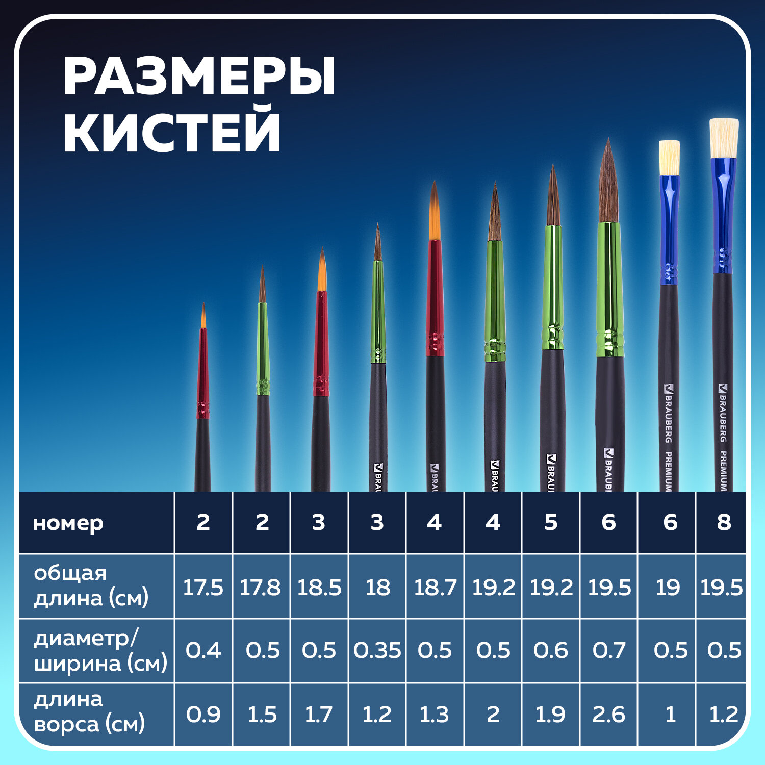 Кисть Brauberg 10 шт. (синтетика, пони, щетина) - фото 5