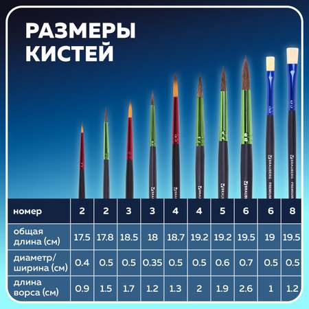 Кисть Brauberg 10 шт. (синтетика, пони, щетина)