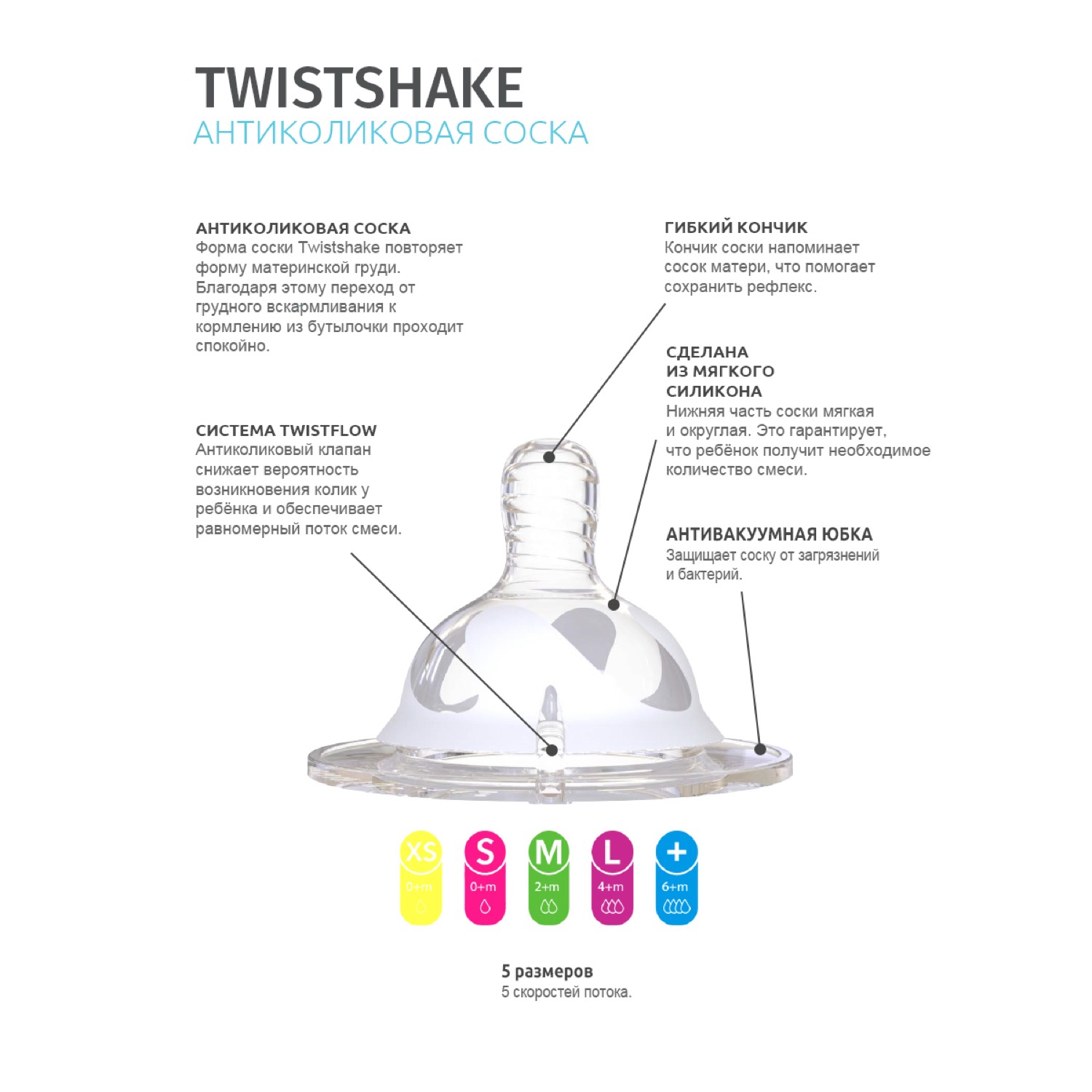 Соска Twistshake Anti-Colic силикон M 2 шт. - фото 2