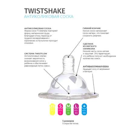 Соска Twistshake Anti-Colic силикон M 2 шт.