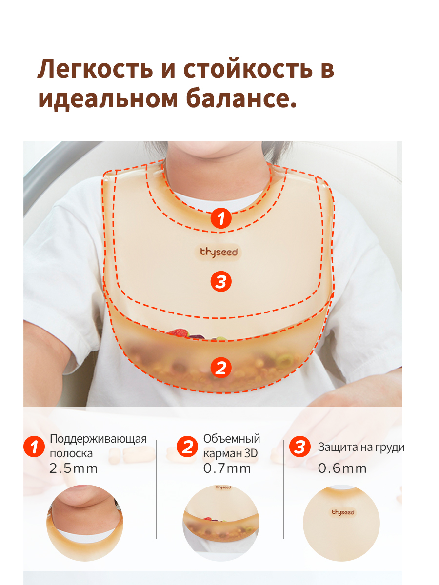 Нагрудник thyseed силикон 1 шт. - фото 14