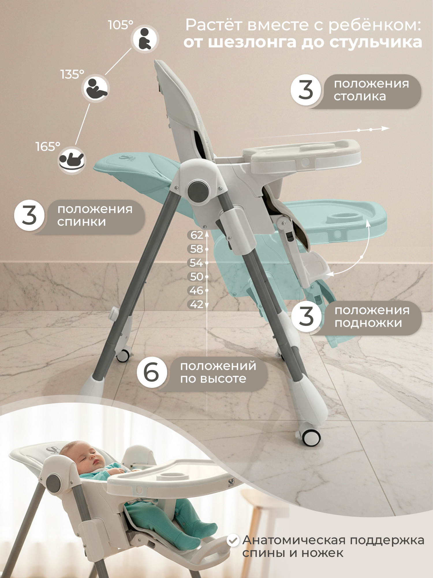 Стульчик для кормления Sweet Baby Roma - фото 4
