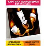 Картина по номерам Art on Canvas Люмьер в ассортименте