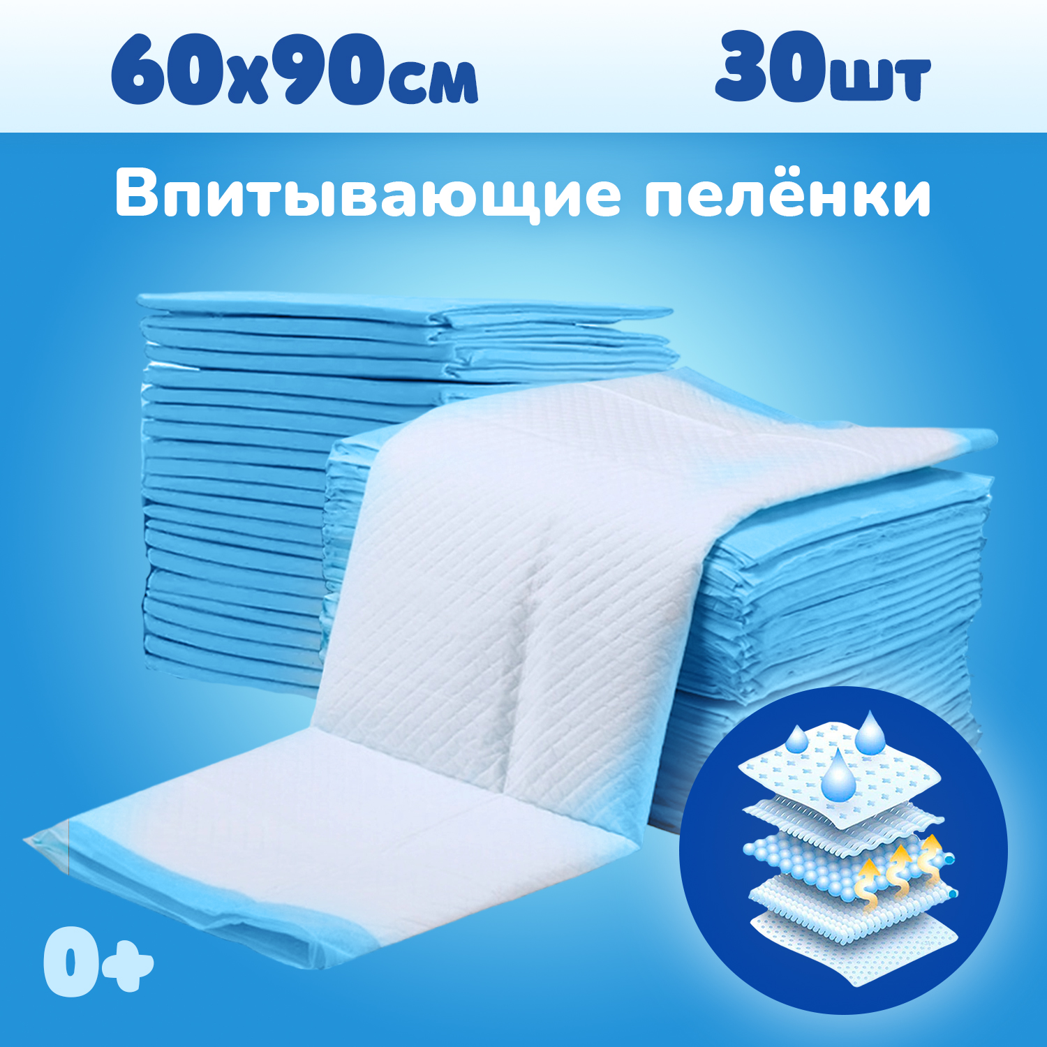 Пелёнки одноразовые KUNDER 60х90 см 30 шт. - фото 1