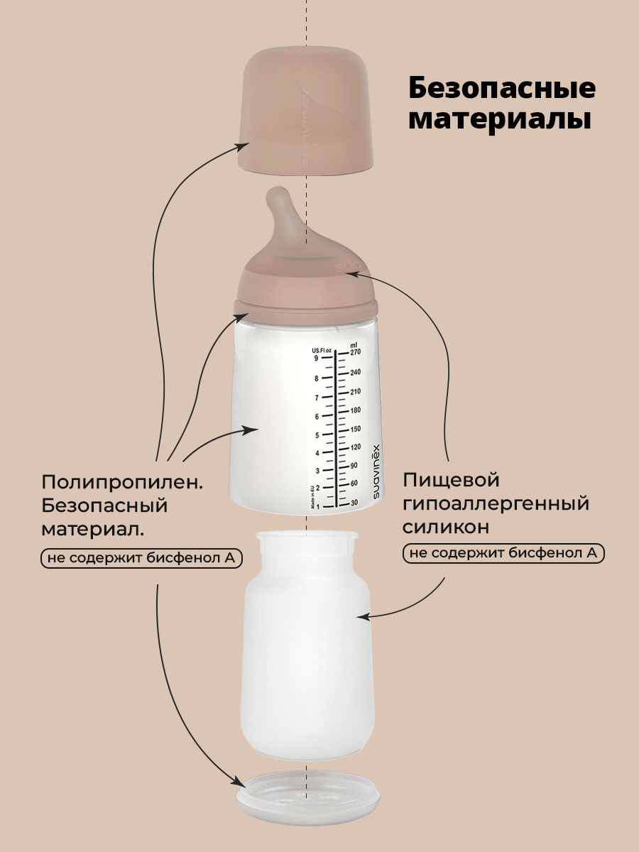 Бутылочка Suavinex 180 мл - фото 2
