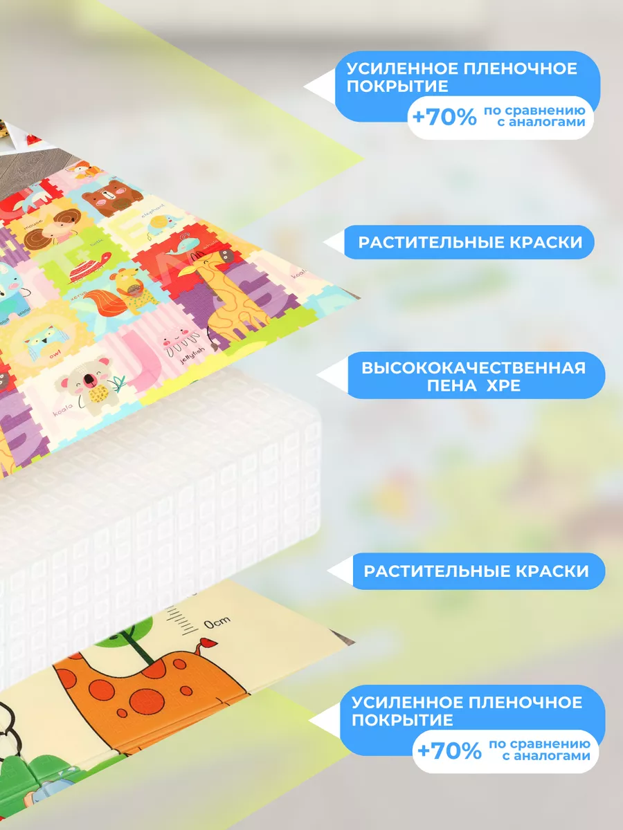 Детский складной коврик Mamagoods Жираф и зверята 120 x 180 см 1 шт. - фото 2