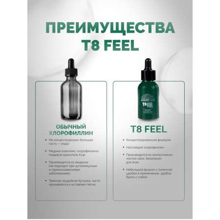 Комплексная пищевая добавка Tayga8 Т8 Feel Хлорофиллин из хвои Детоксикация улучшение кожи и нейтрализация запахов