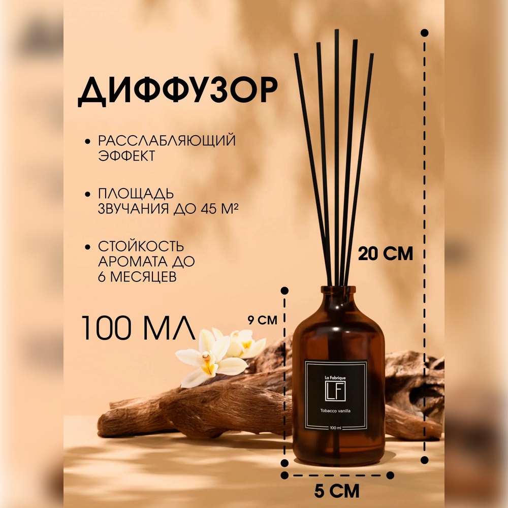 Набор средств La Fabrique Крем, мыло и диффузор - фото 4