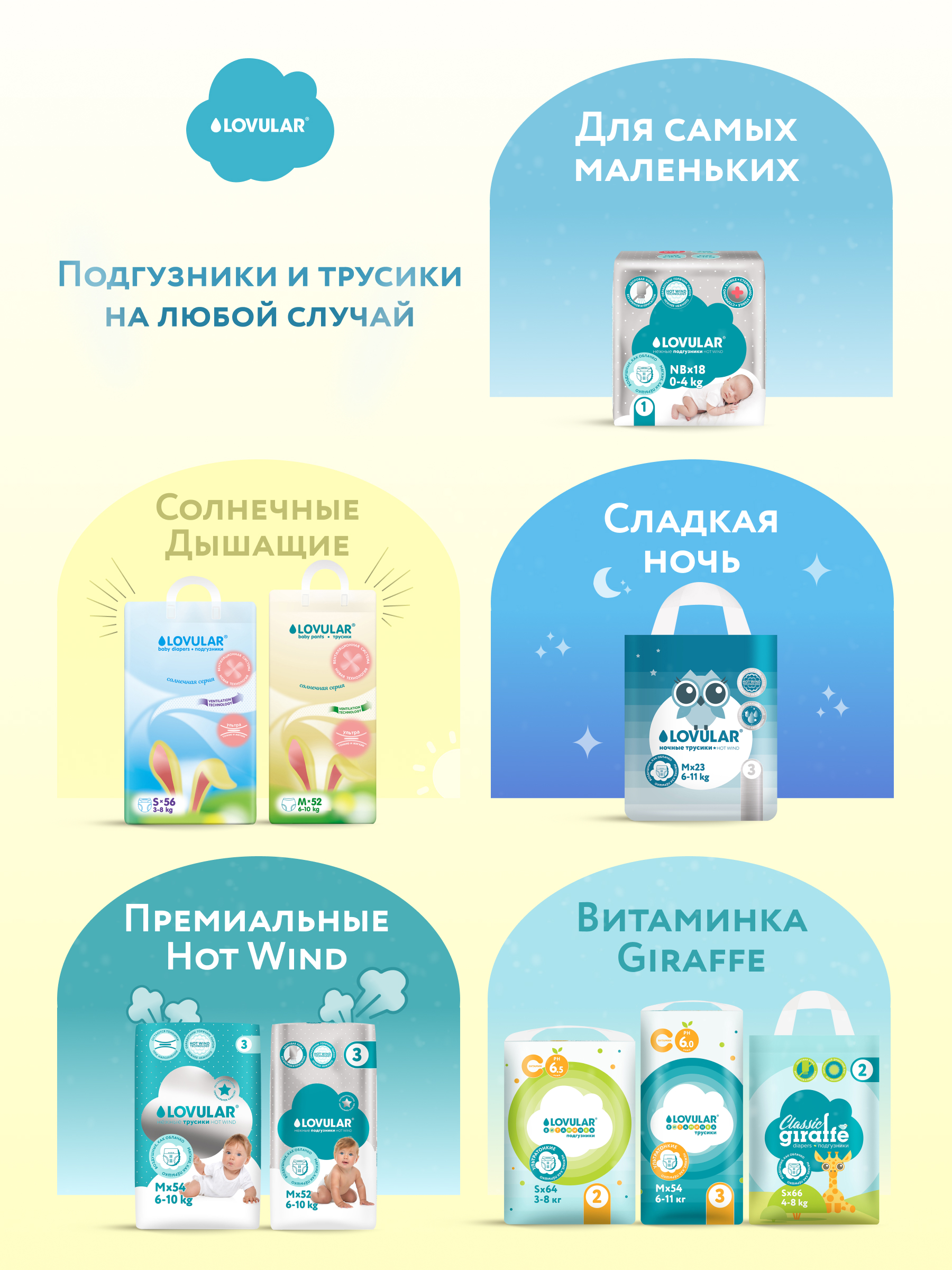 Трусики LOVULAR Солнечная серия XXL (15-25 кг) 32 шт. - фото 9