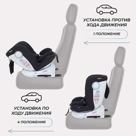 Автокресло Rant Drive Isofix 0+/1/2/3 (0-36 кг) черный