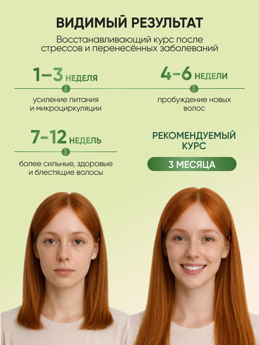 Сыворотка Ринфолтил Для интенсивного роста волос 10 мл 30 шт. - фото 4