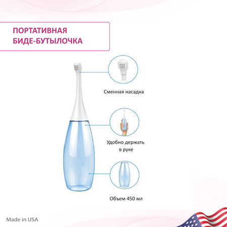 Биде бутылочка NDCG для личной гигиены портативная голубой