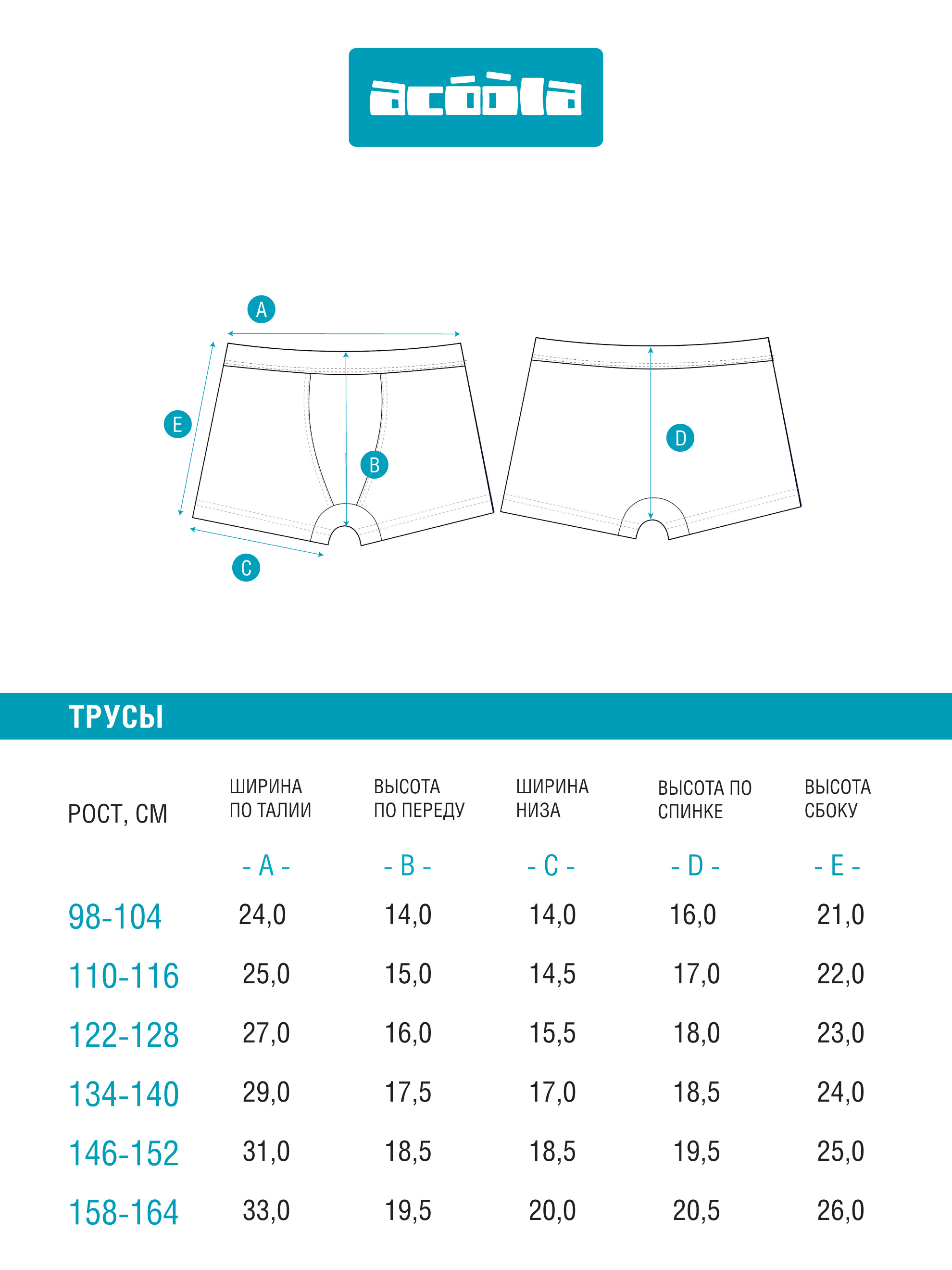 Трусы 2 шт Acoola 20134130012_0075226 - фото 4