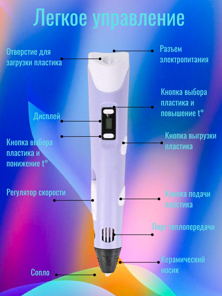 3D ручка 3D PEN ABS 15 цветов трафареты - фото 2