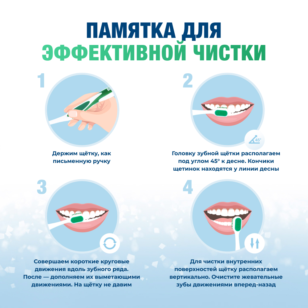 Зубная паста Biorepair - фото 8