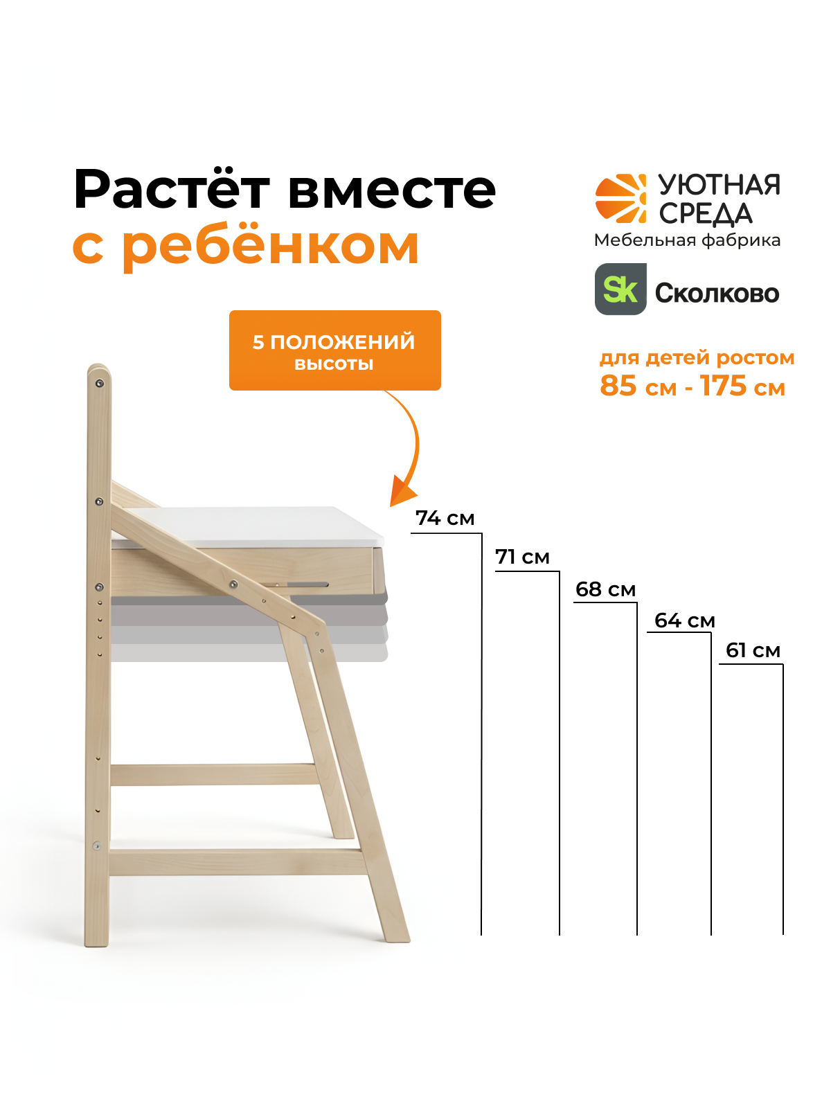 Письменный стол Уютная среда для школьника с экраном белый - фото 4