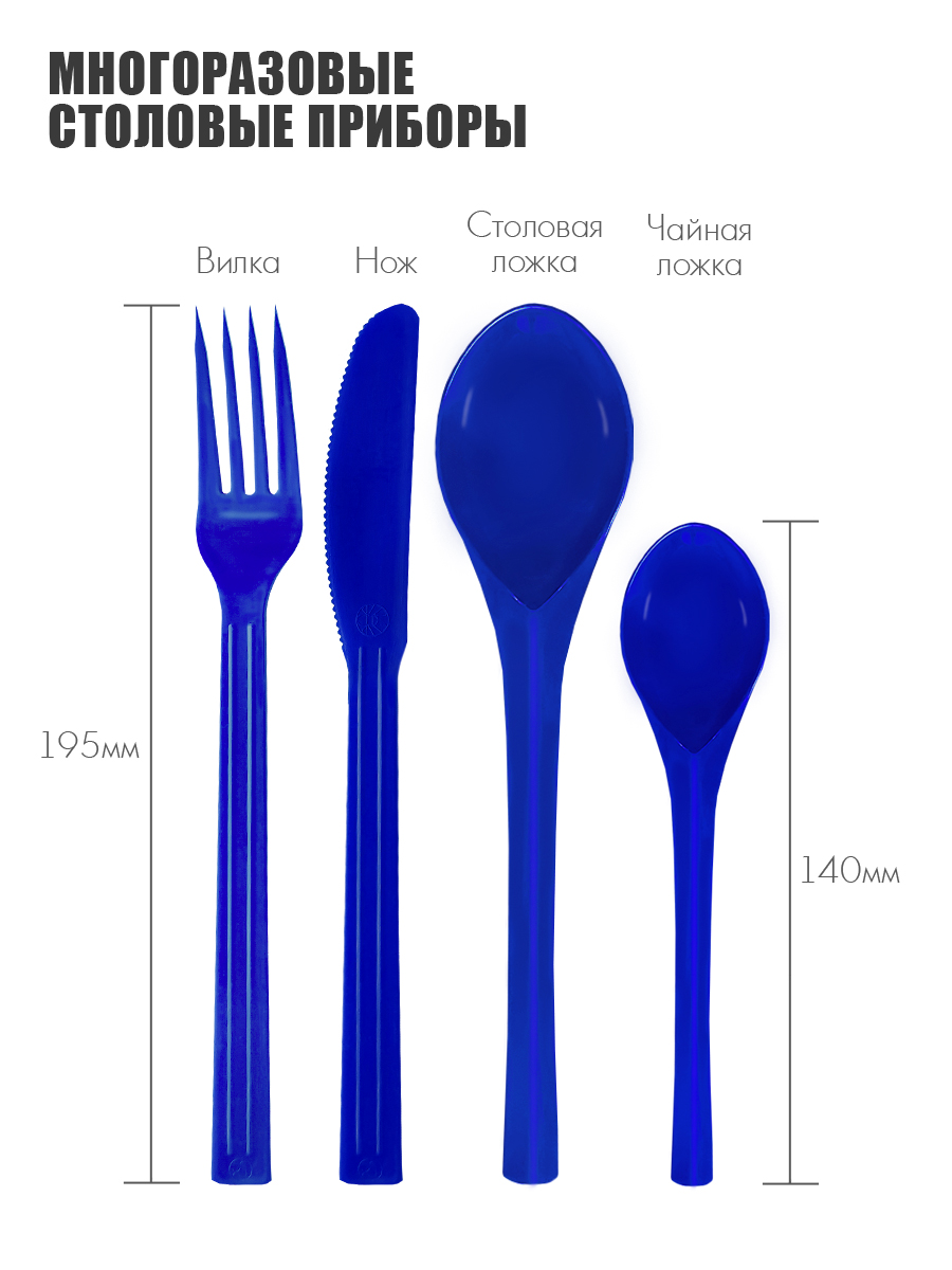 Набор посуды Solaris на 1 персону «Вахтовый метод» синий - фото 7