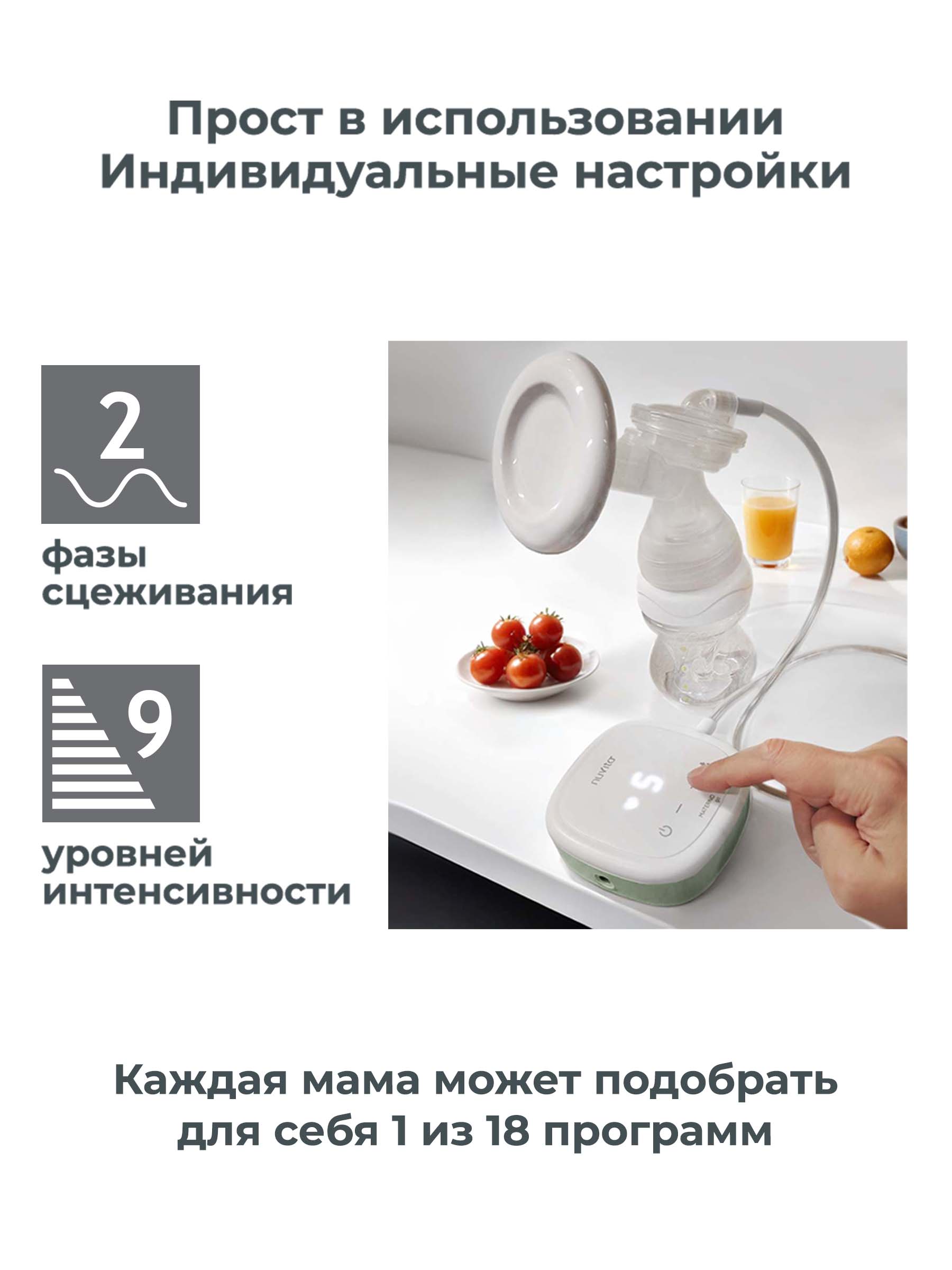Молокоотсос электрический Nuvita Materno Go - фото 6