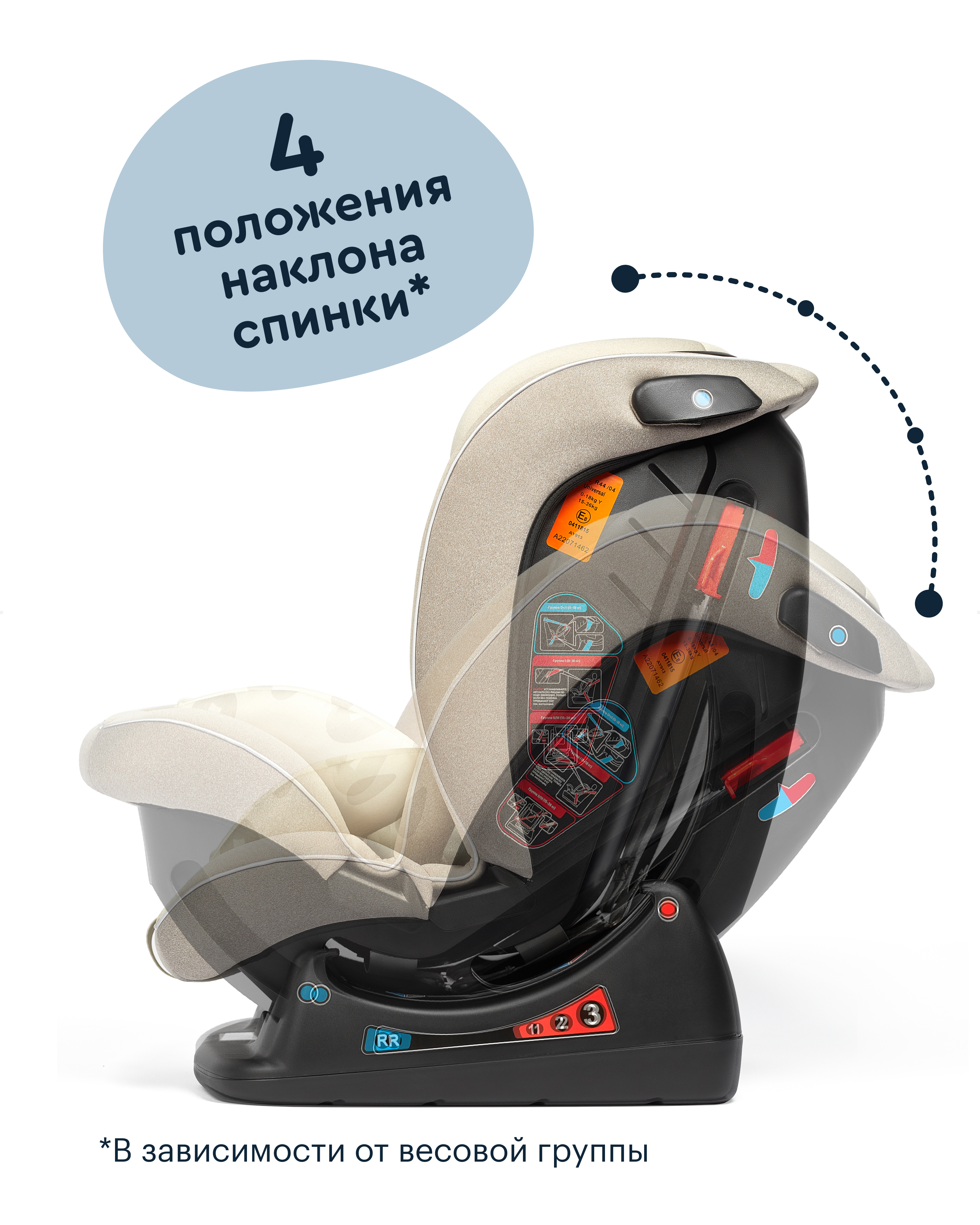 Автокресло Junion Cleo 0+/1/2/3 (0-36 кг) бежевый - фото 6