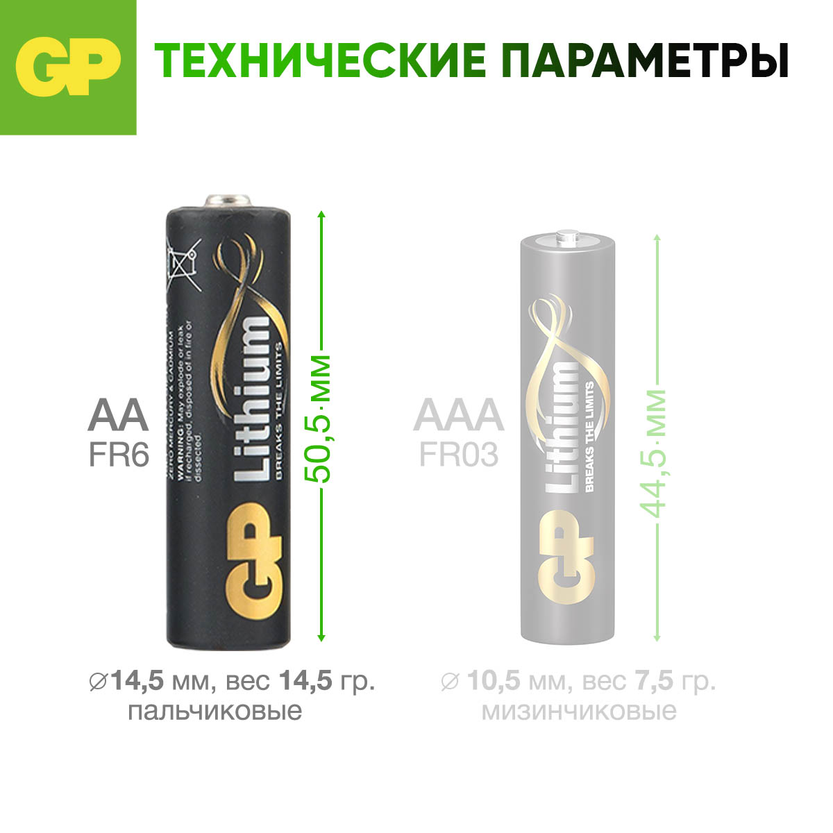Набор литиевых батареек GP типоразмера AA(LR6) 15LF 2шт в упаковке - фото 7