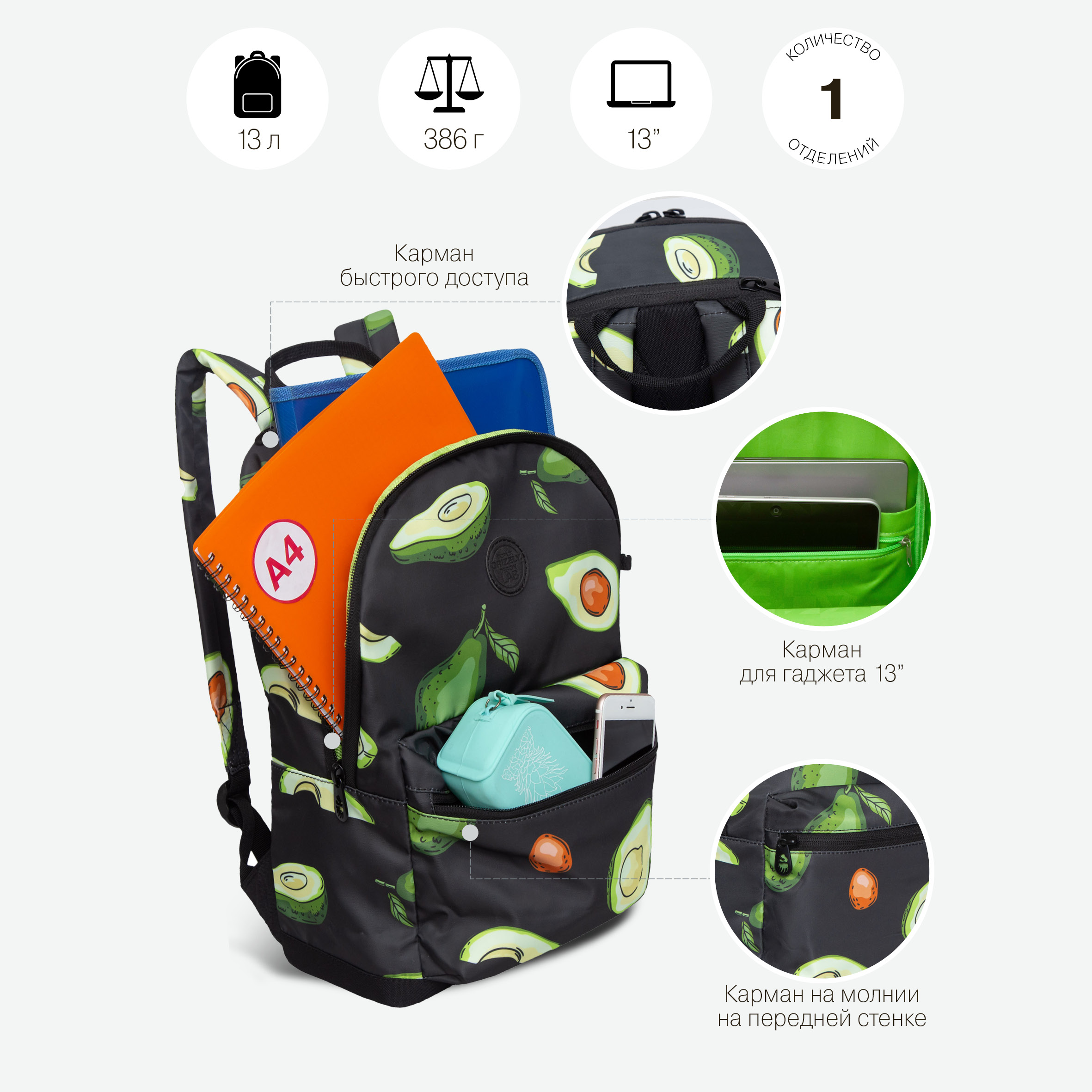 Рюкзак Grizzly Авокадо - фото 7