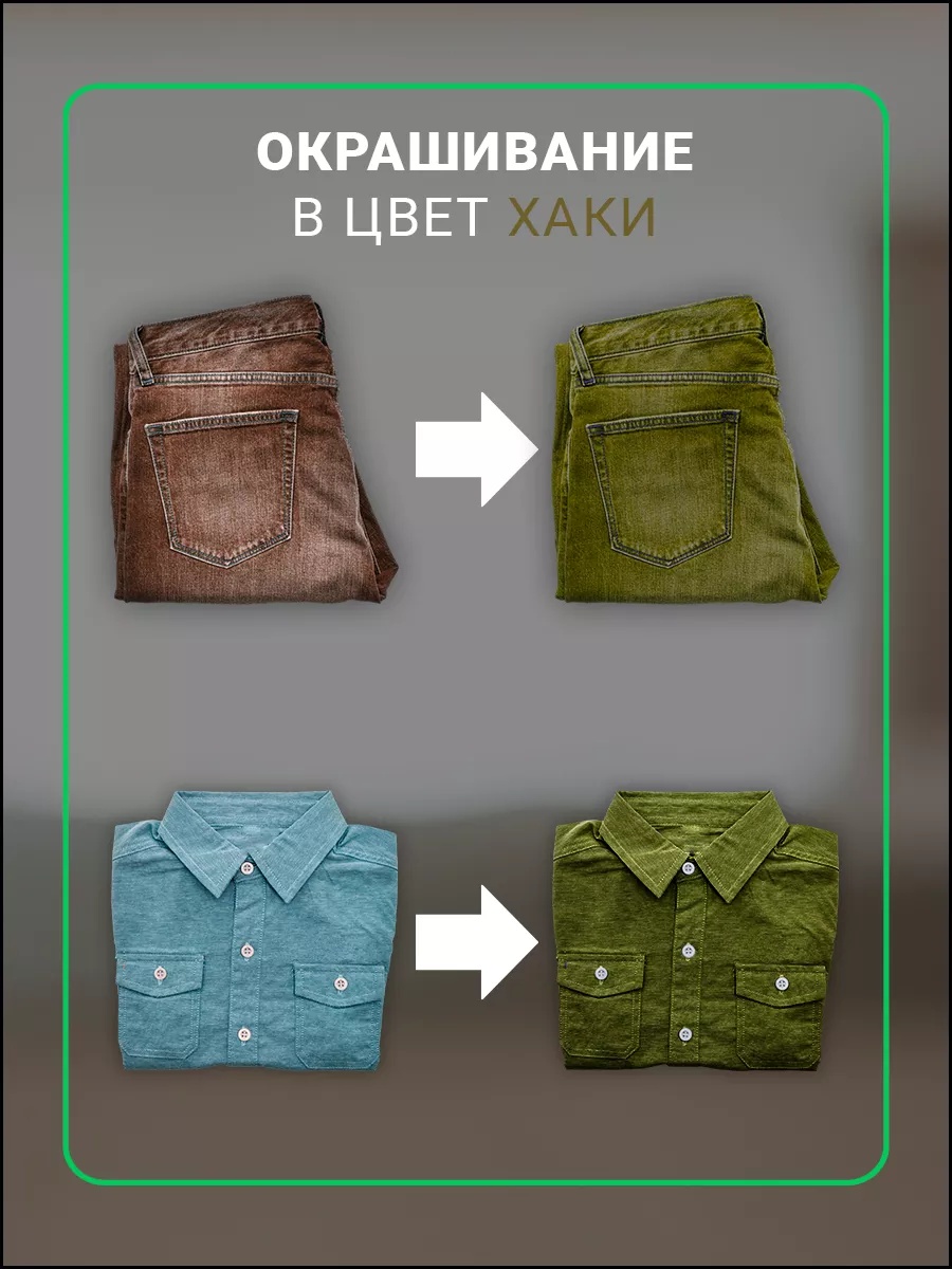 Краски текстильные PRO CLEANLY 1 цв. - фото 4