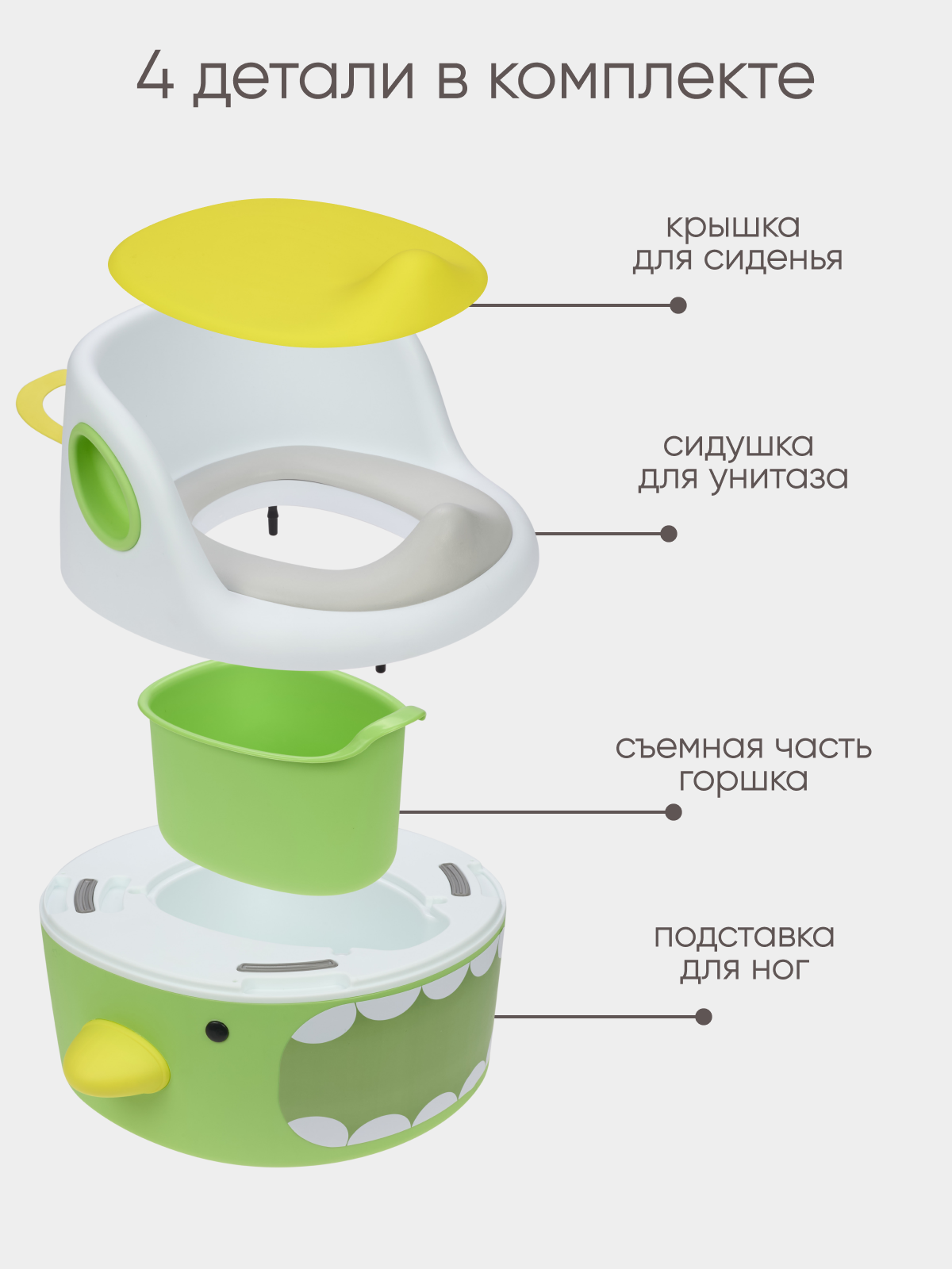 Горшок Solmax 3 в 1 Дорожный - фото 13