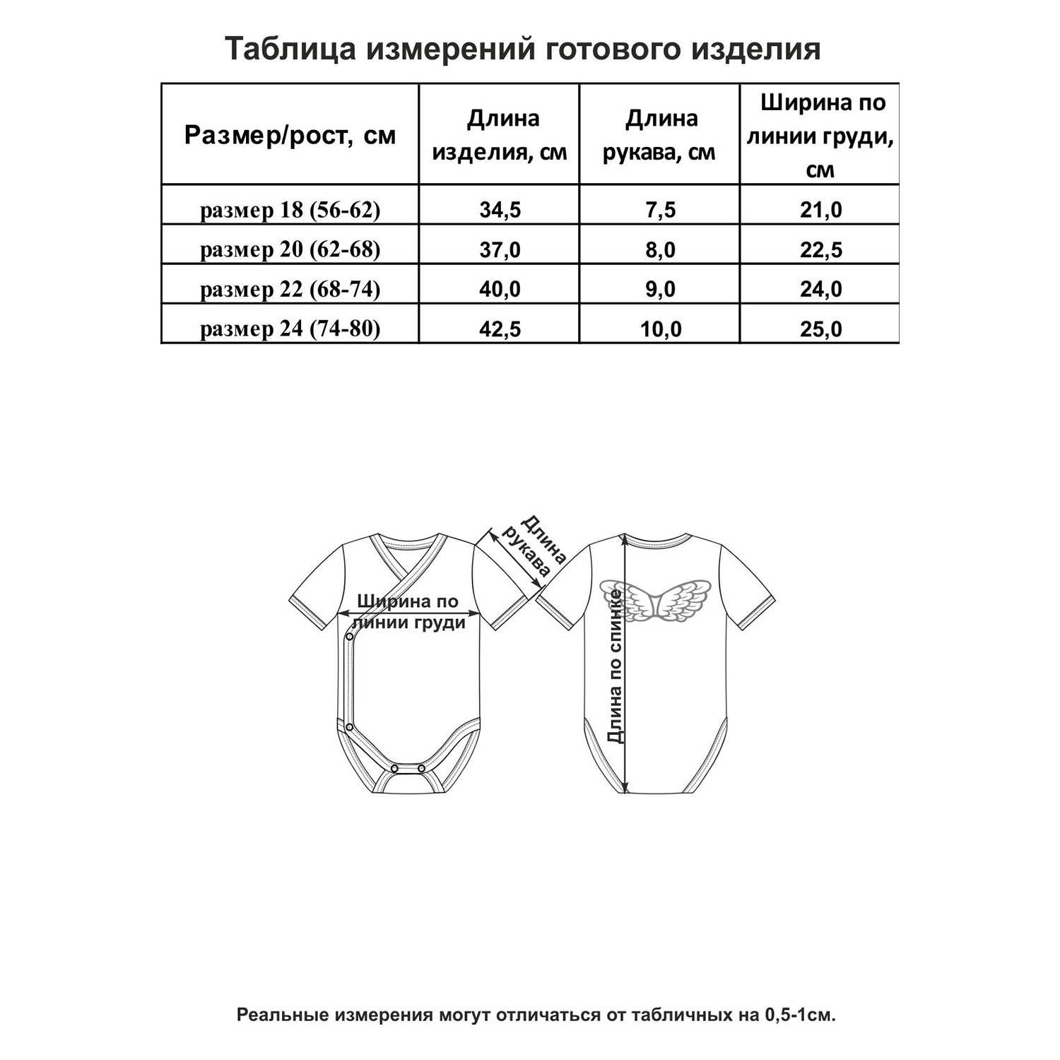 Боди Lucky Child 17-51 голубой/0-2 - фото 6