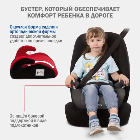 Автокресло SIGER 3 (22-36 кг)
