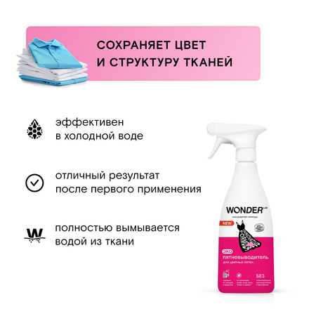 Пятновыводитель WONDER Lab Набор
