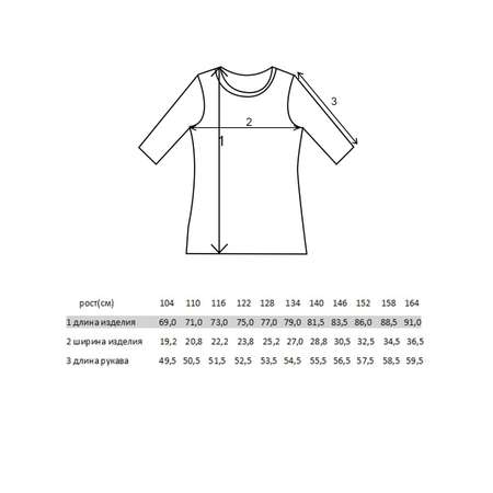 Платье LELO kids