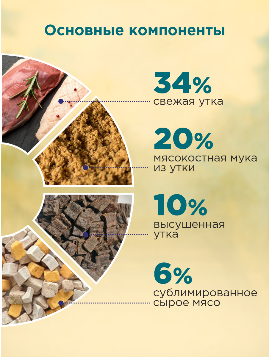 Корм сухой для собак PINK MEGA 3 Утка с клубникой 1.8 кг - фото 5
