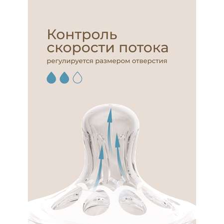 Соска ROXY-KIDS силикон M (средний поток) 2 шт.