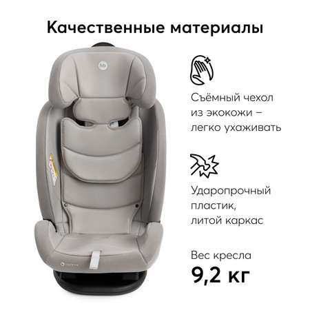 Автокресло Happy Baby Orex Isofix 0+/1/2/3 (0-36 кг)